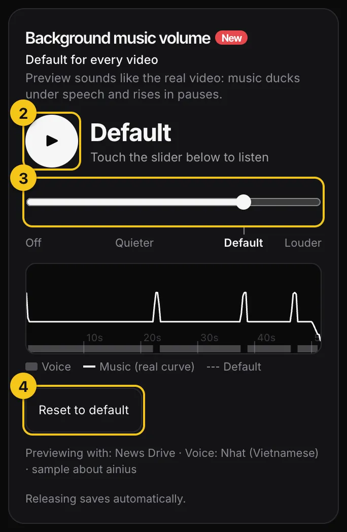 The Background music volume card in Setup with the listen button, the slider and the Reset to default button, numbered 2 to 4
